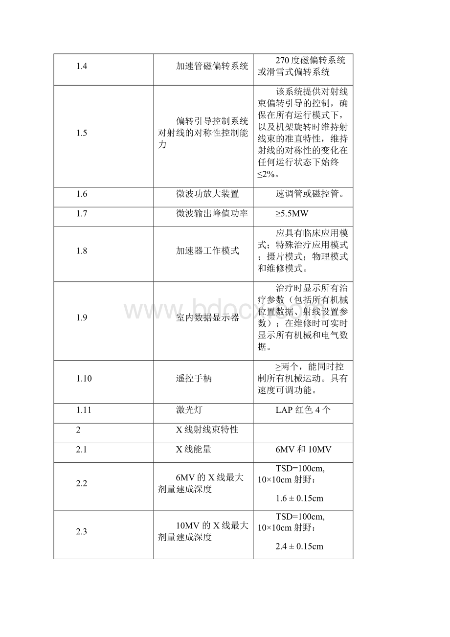 白银第一人民医院放射治疗设备采购项目技术参数.docx_第3页