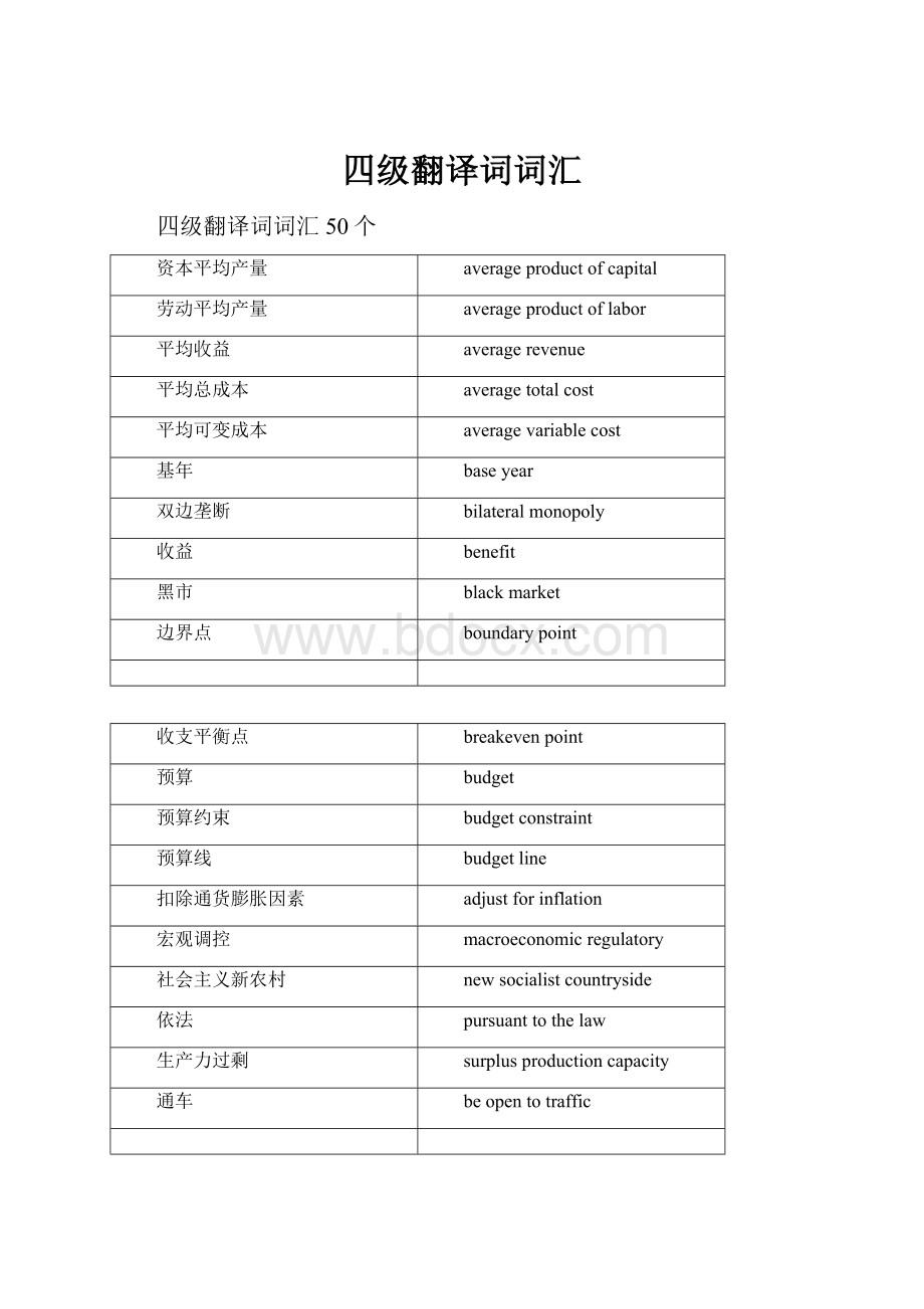 四级翻译词词汇Word文件下载.docx_第1页