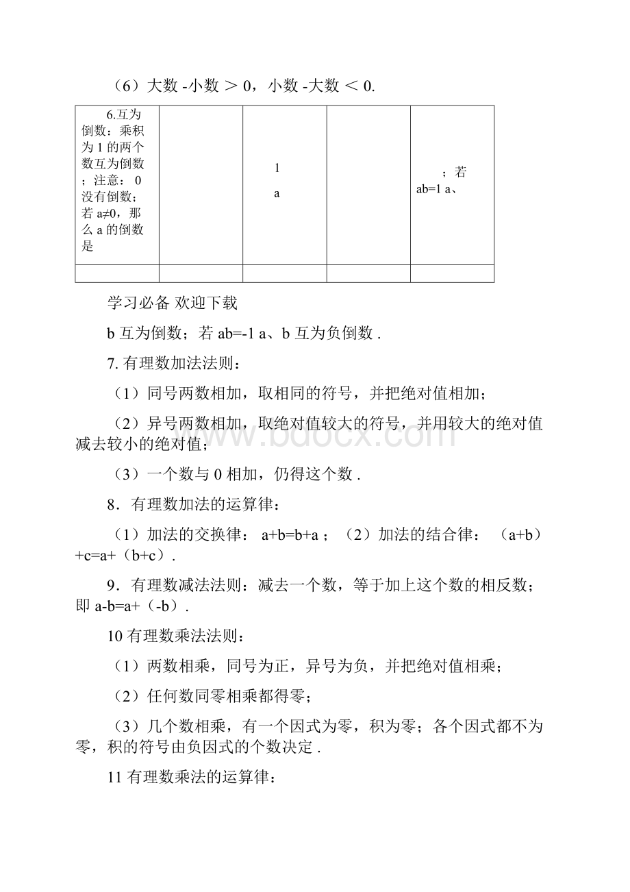 初中数学知识点全总结齐全Word文档格式.docx_第3页