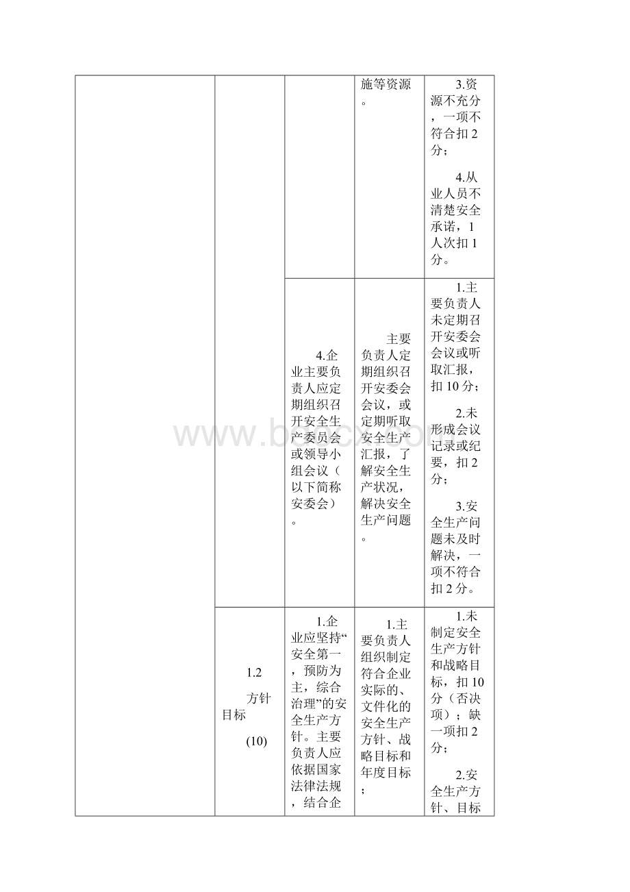 安全生产三级标准化的评审标准以及工作内容.docx_第3页