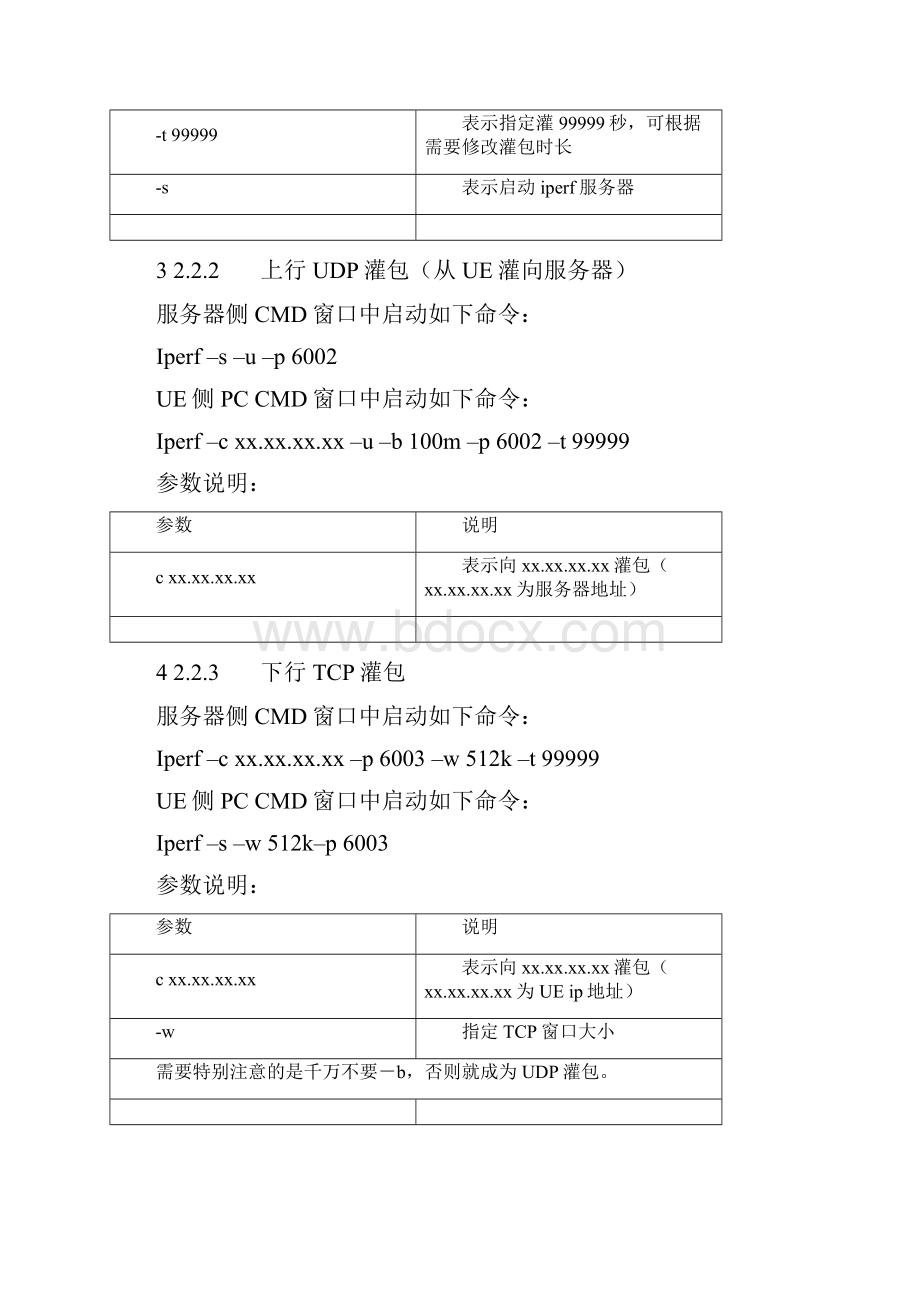 Iperf灌包操作指导Word格式.docx_第2页