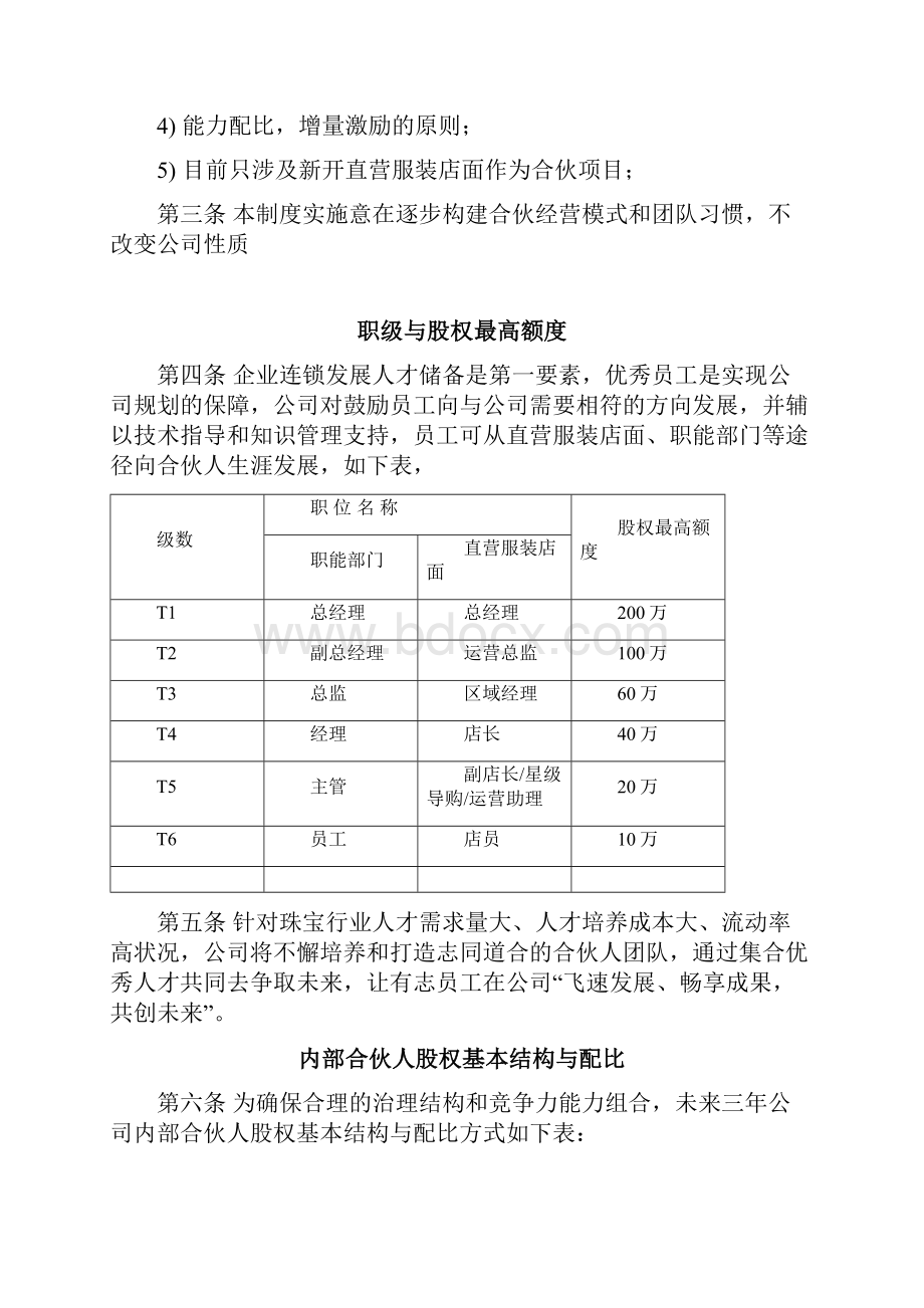 XX服装店股份众筹合伙人制度方案Word格式文档下载.docx_第3页