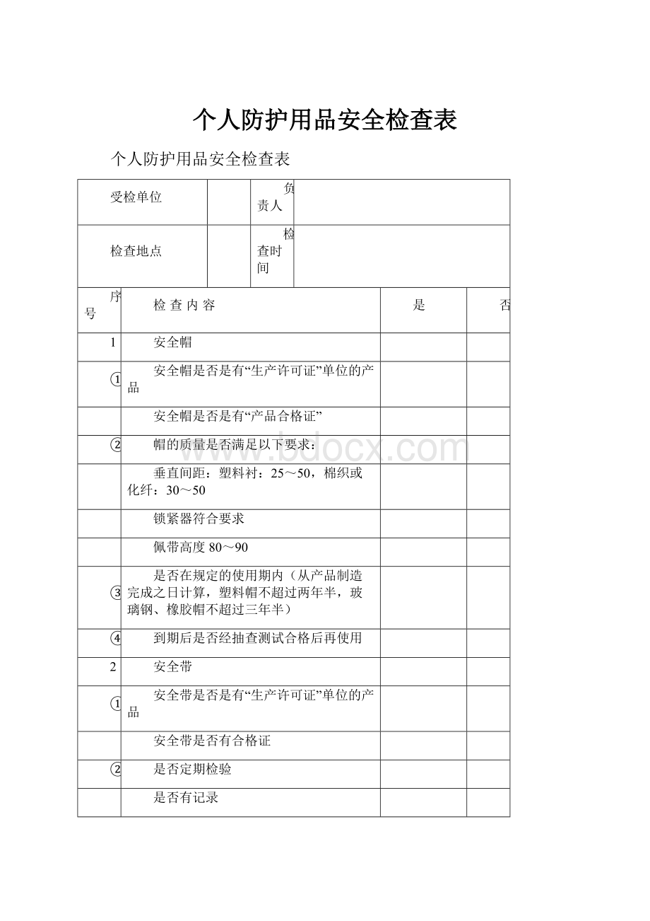 个人防护用品安全检查表.docx