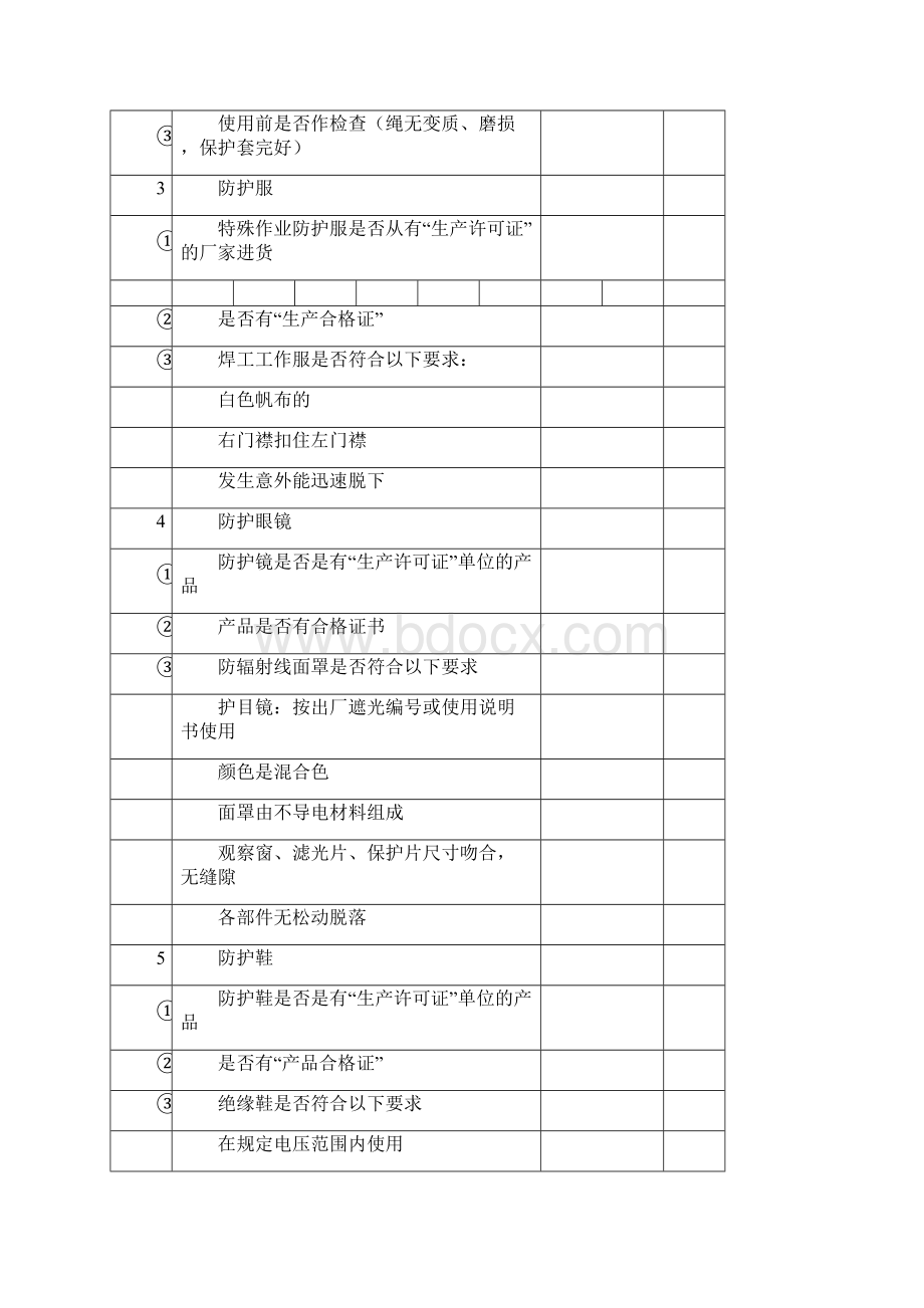 个人防护用品安全检查表.docx_第2页