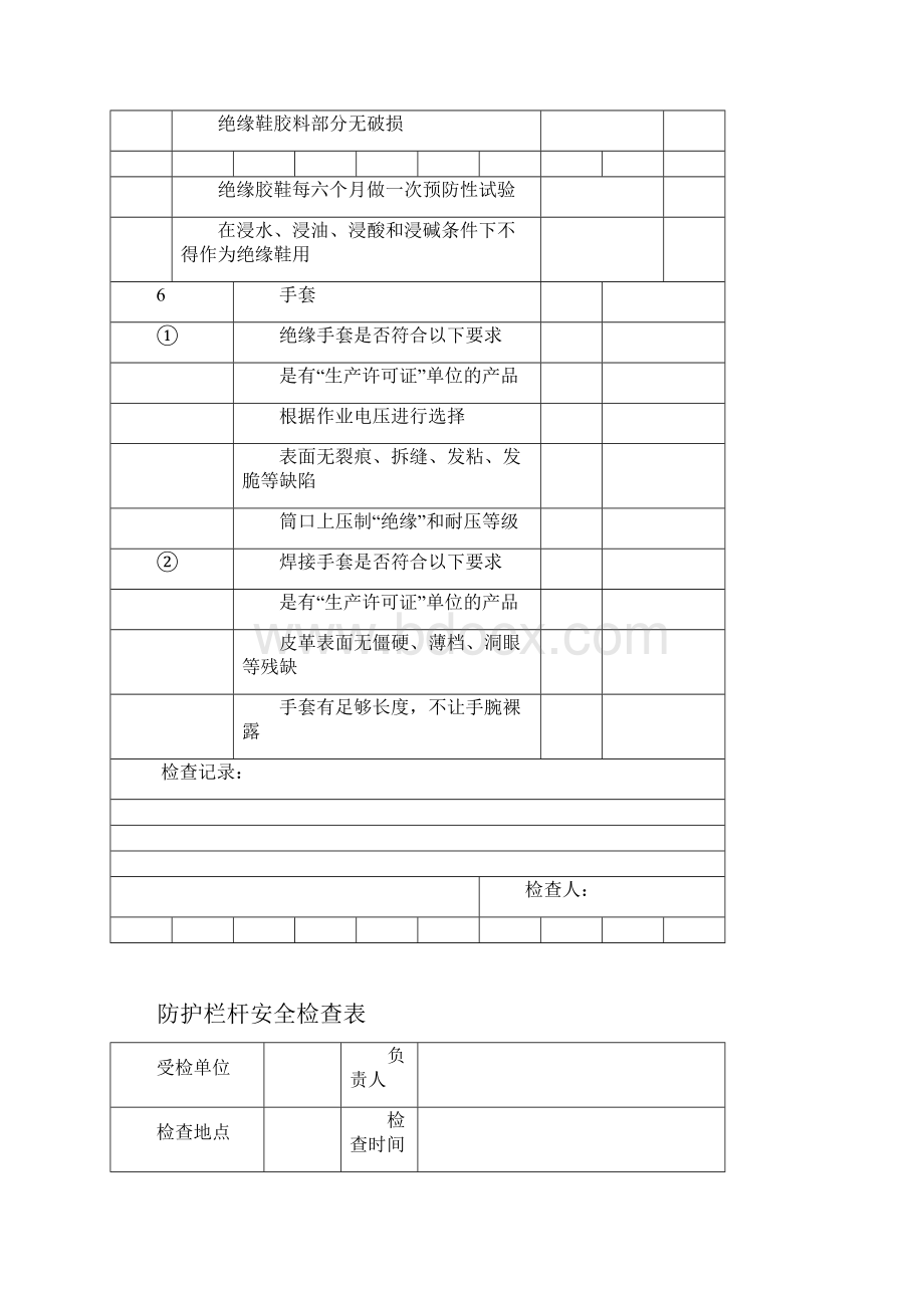 个人防护用品安全检查表.docx_第3页