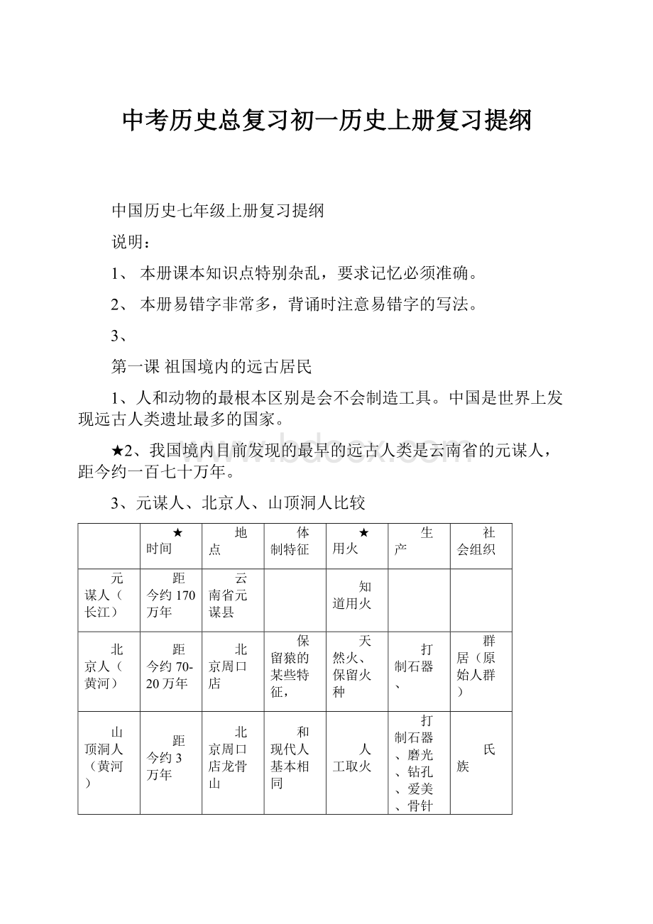 中考历史总复习初一历史上册复习提纲.docx_第1页