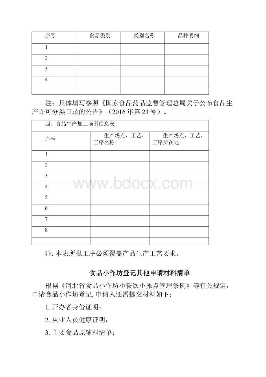 河北省食品小作坊登记申请书.docx_第3页