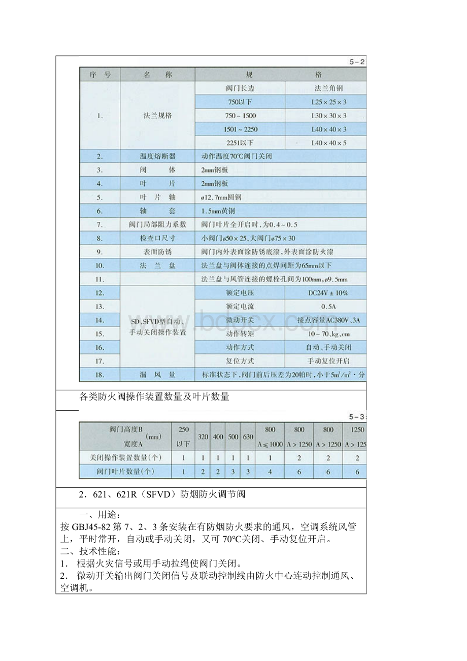 防火阀规格联动基础原理Word格式.docx_第3页