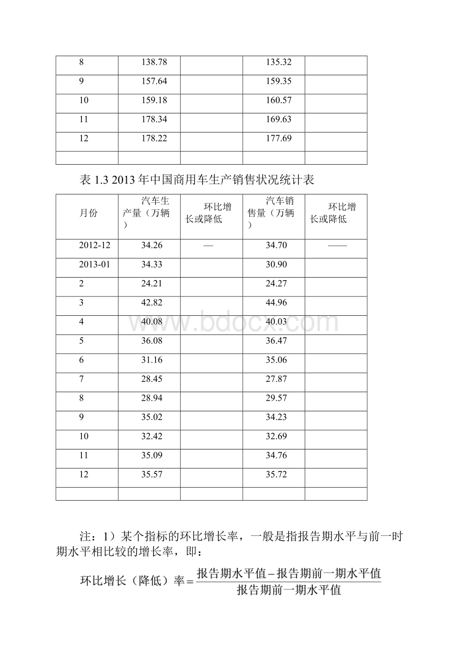 提升汽车产品市场占有率营销方案设计1Word文档格式.docx_第3页