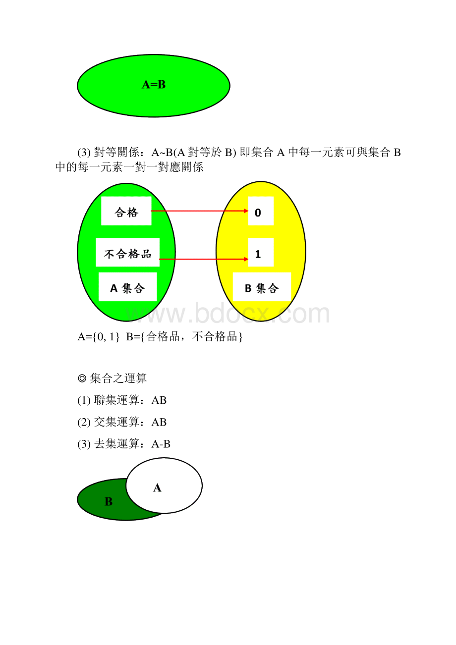 机率概论及机率分配文档格式.docx_第2页