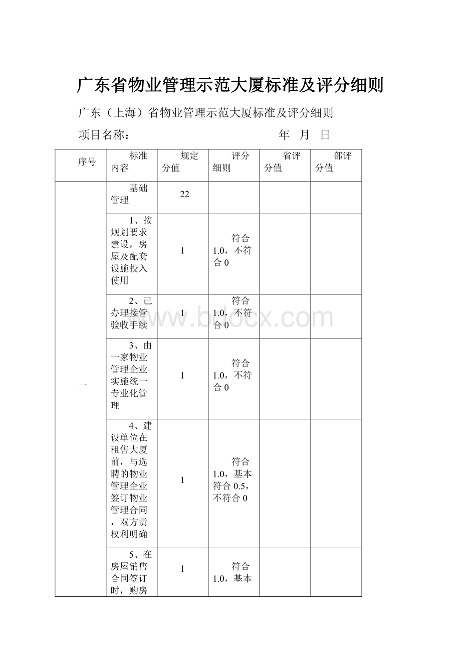 广东省物业管理示范大厦标准及评分细则.docx_第1页