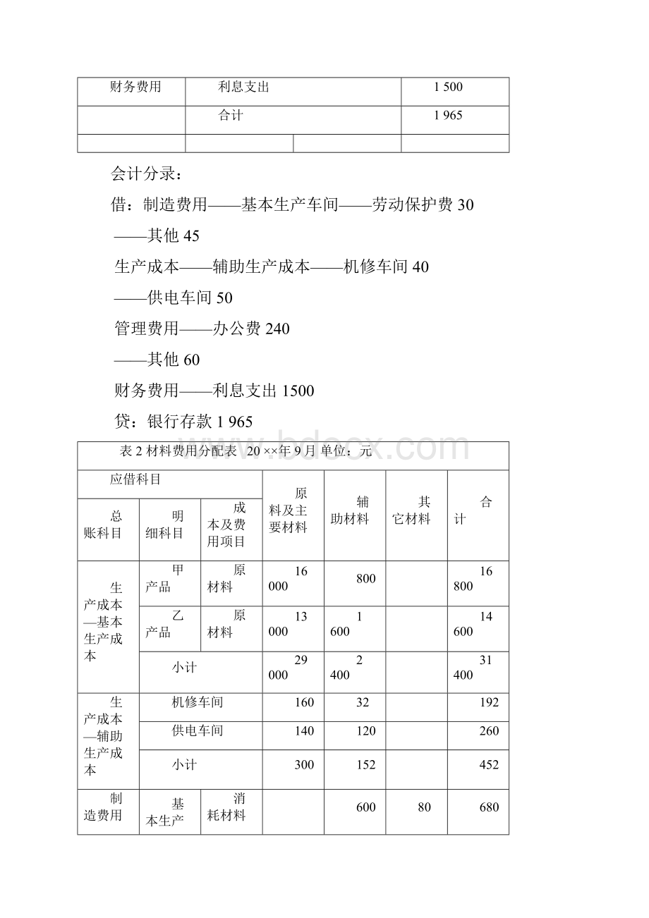 成本会计产品成本计算的基本方法习题及答案共38页.docx_第2页