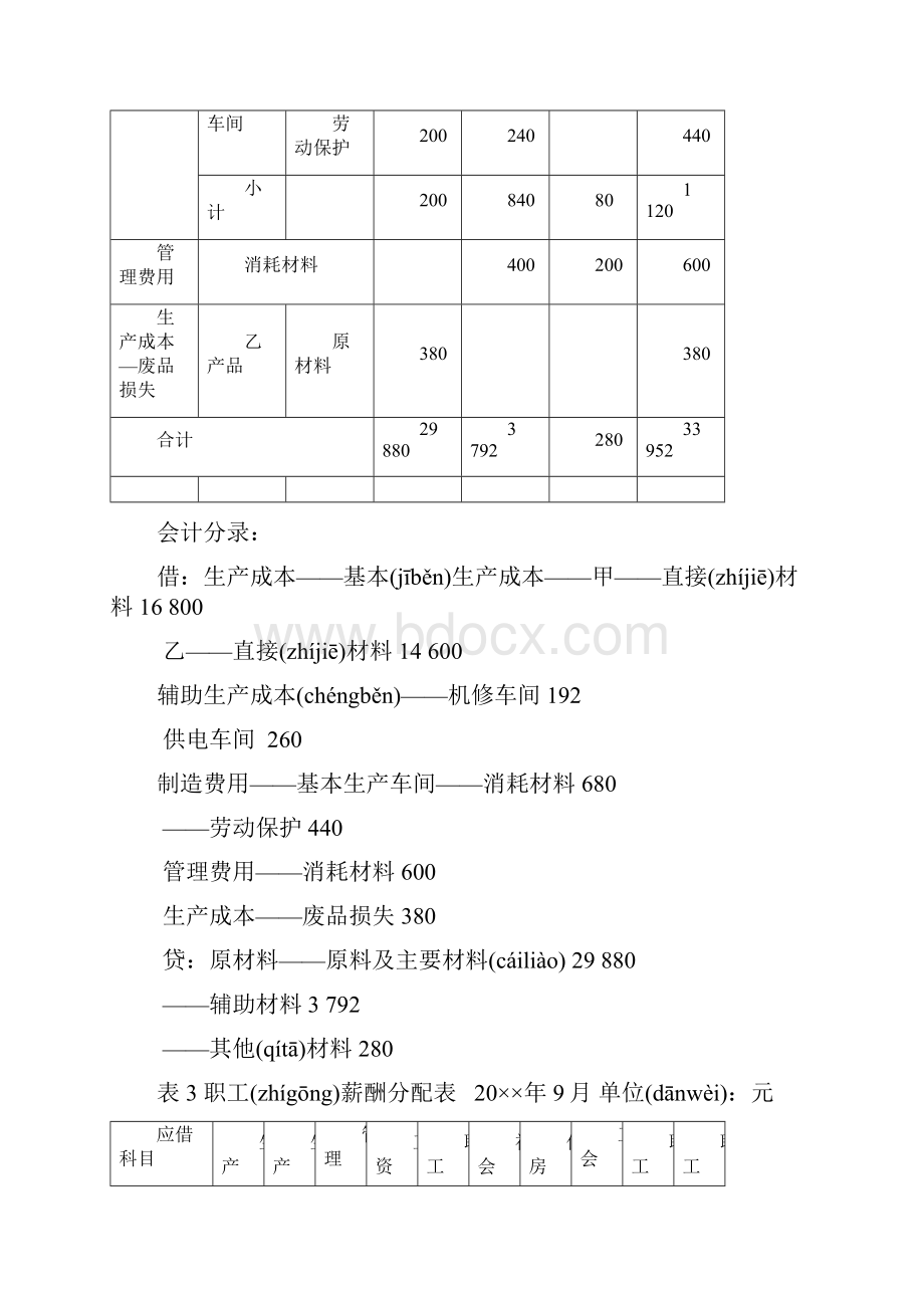 成本会计产品成本计算的基本方法习题及答案共38页.docx_第3页