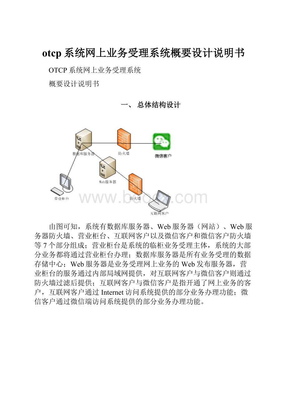 otcp系统网上业务受理系统概要设计说明书.docx