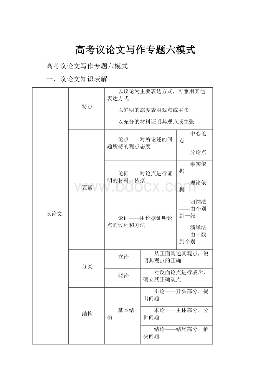 高考议论文写作专题六模式.docx_第1页