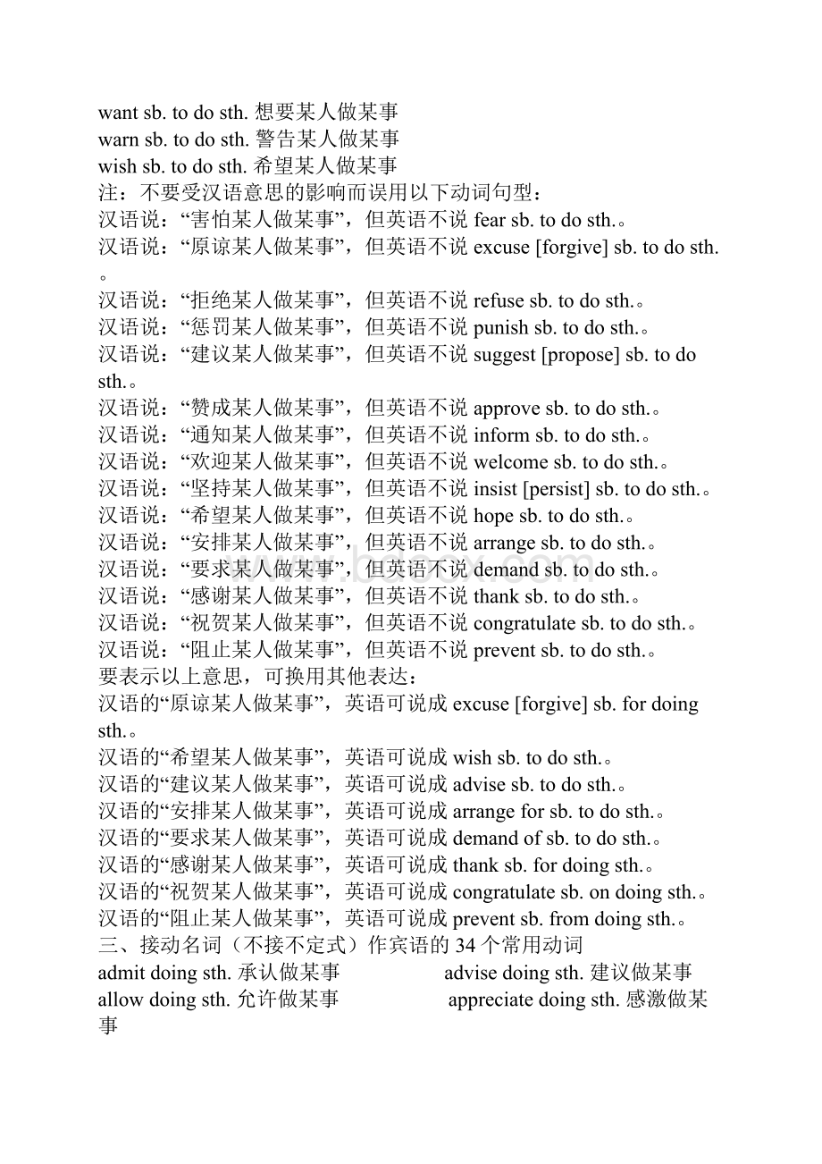 高考英语固定搭配总结.docx_第3页