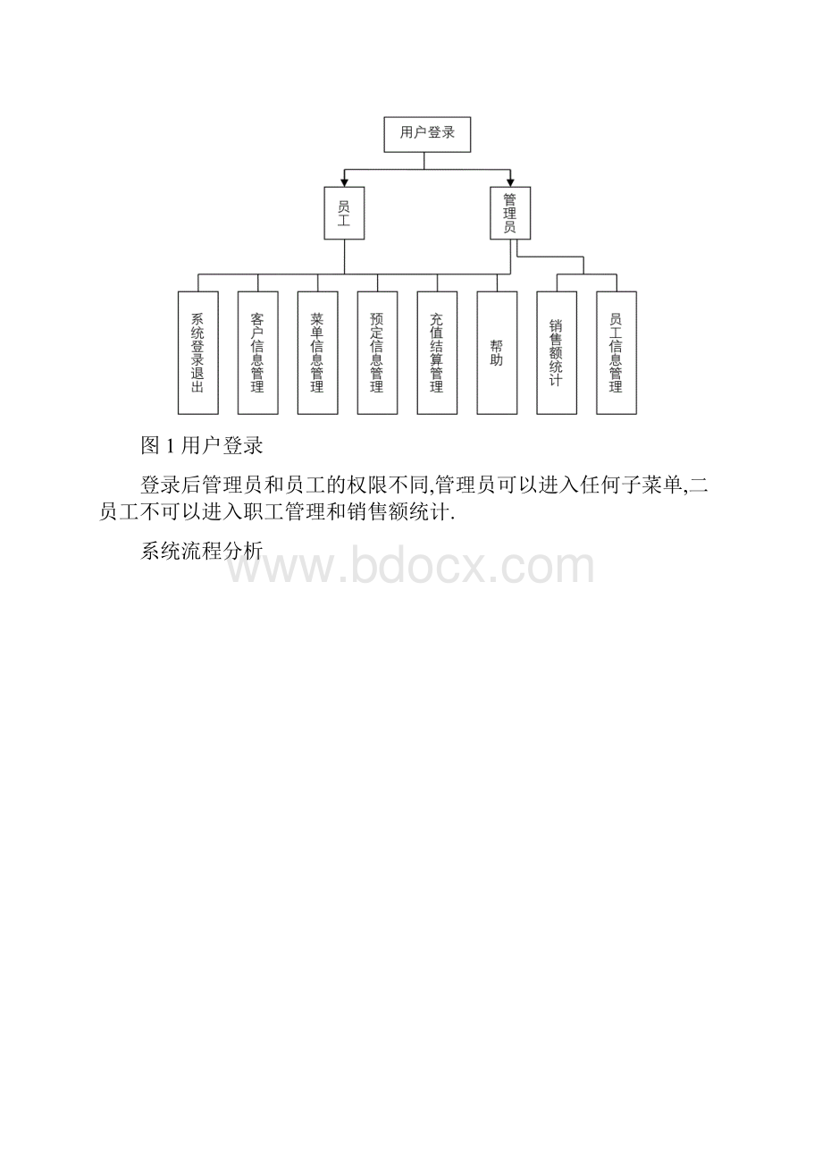 数据库课程设计餐饮管理系统.docx_第3页