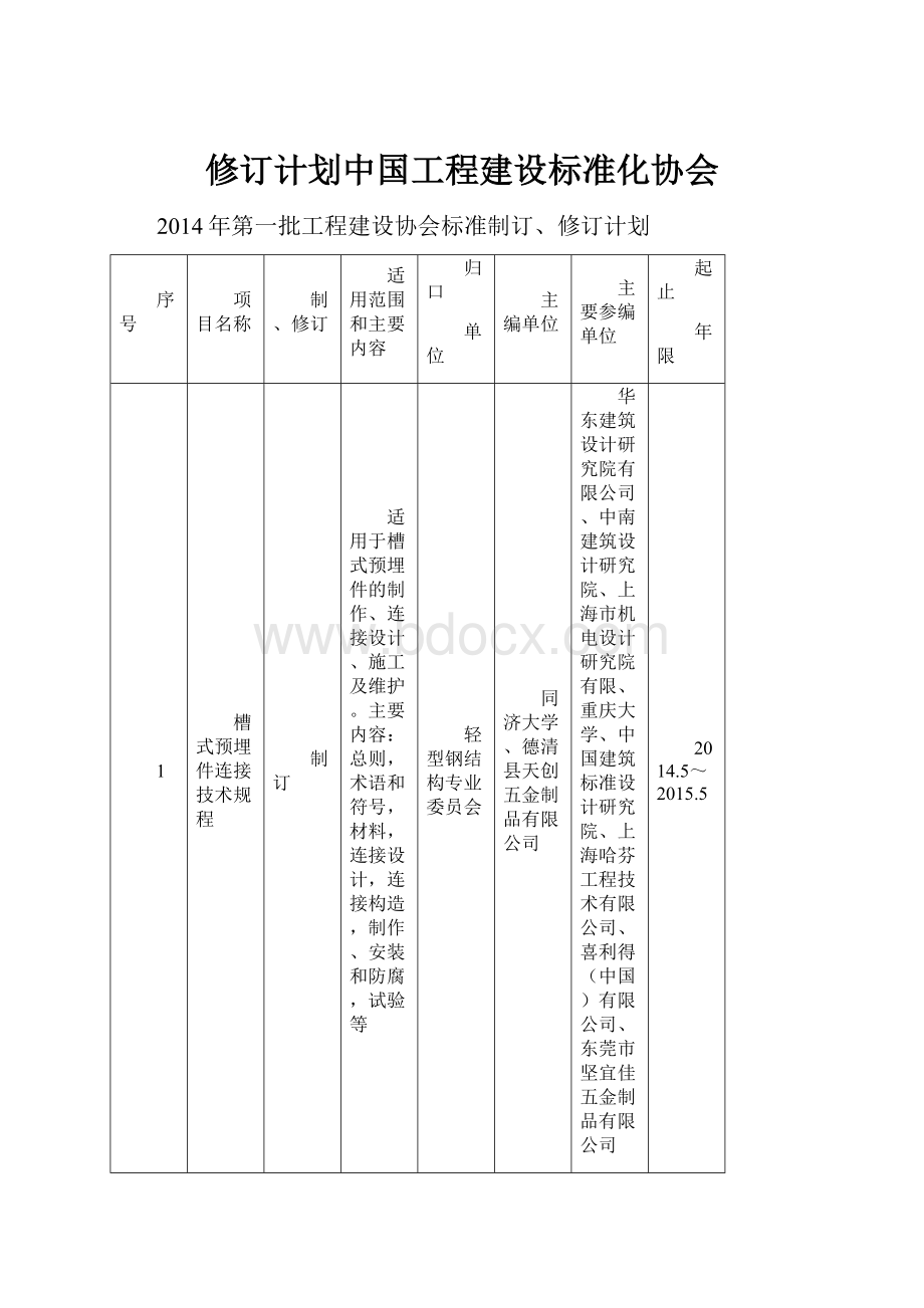 修订计划中国工程建设标准化协会.docx