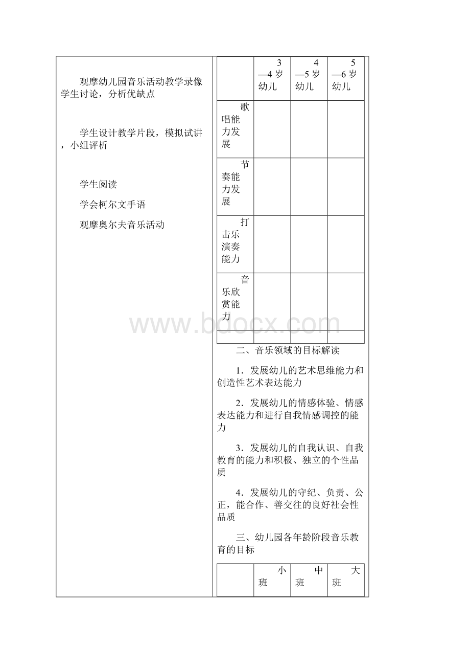 幼儿园教育活动设计与实施教案456章.docx_第2页