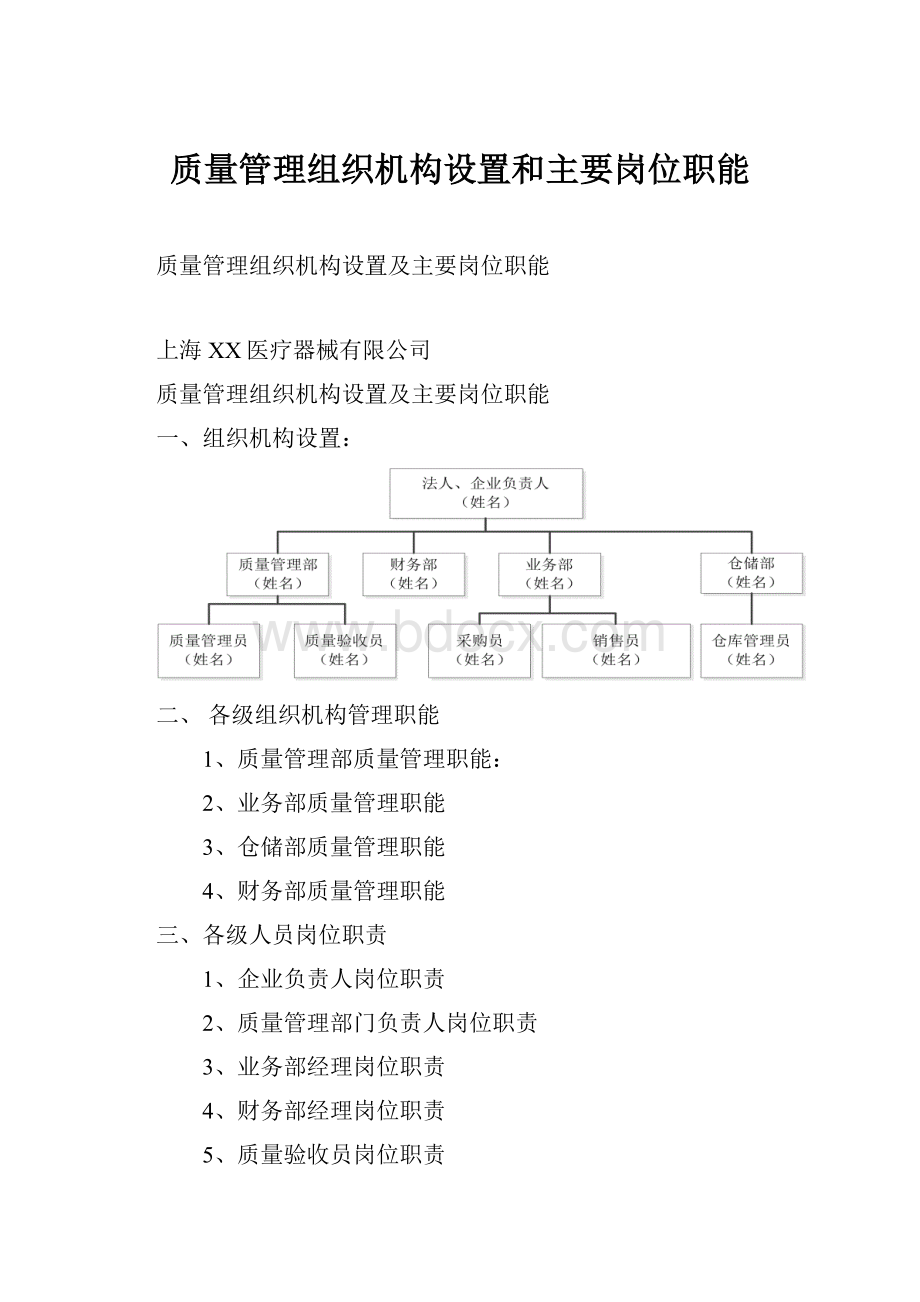 质量管理组织机构设置和主要岗位职能.docx_第1页