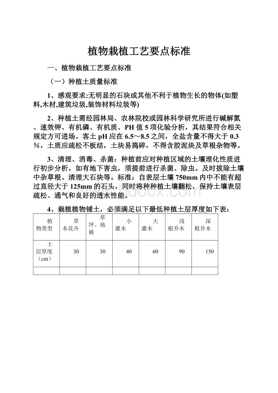 植物栽植工艺要点标准.docx_第1页