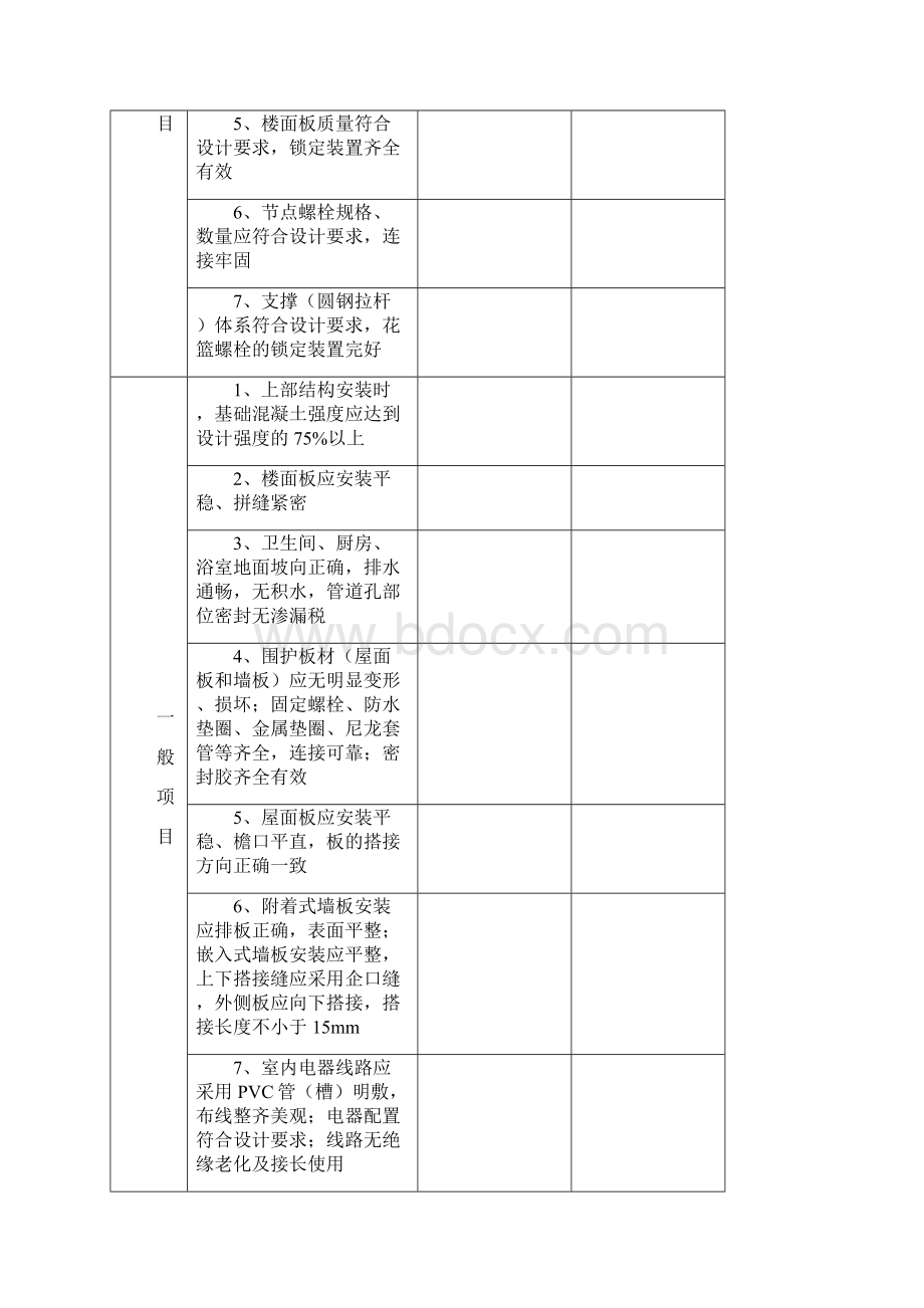 安全检查记录表.docx_第3页