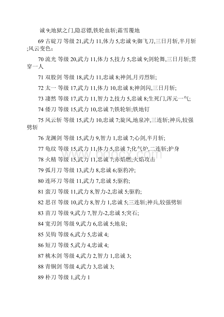 三国群英传全物品属性.docx_第3页