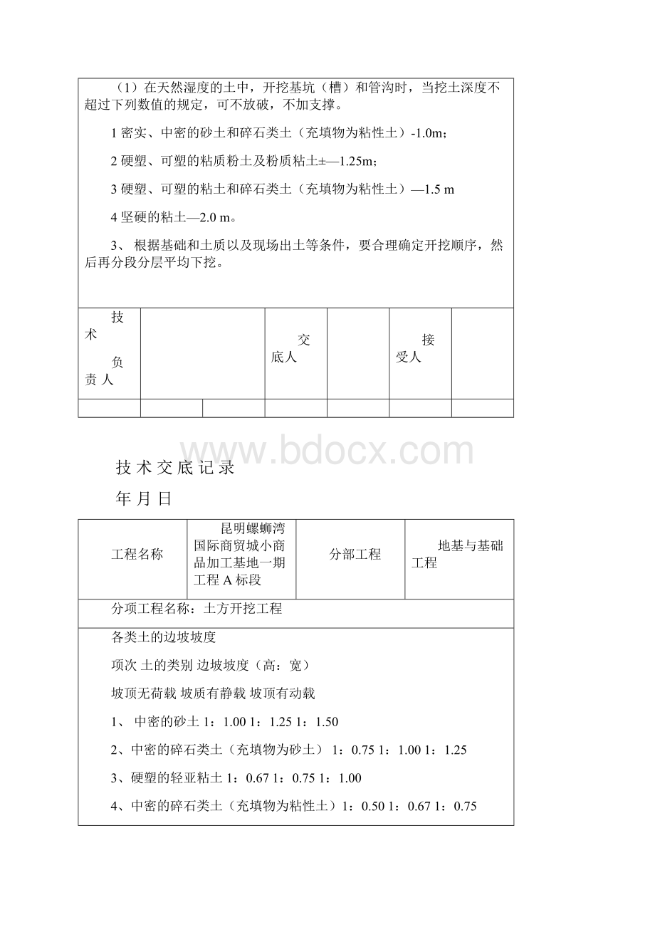 土建技术交底.docx_第2页