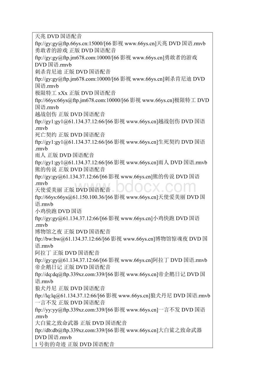 自己收集的国语电影迅雷下载合集.docx_第2页