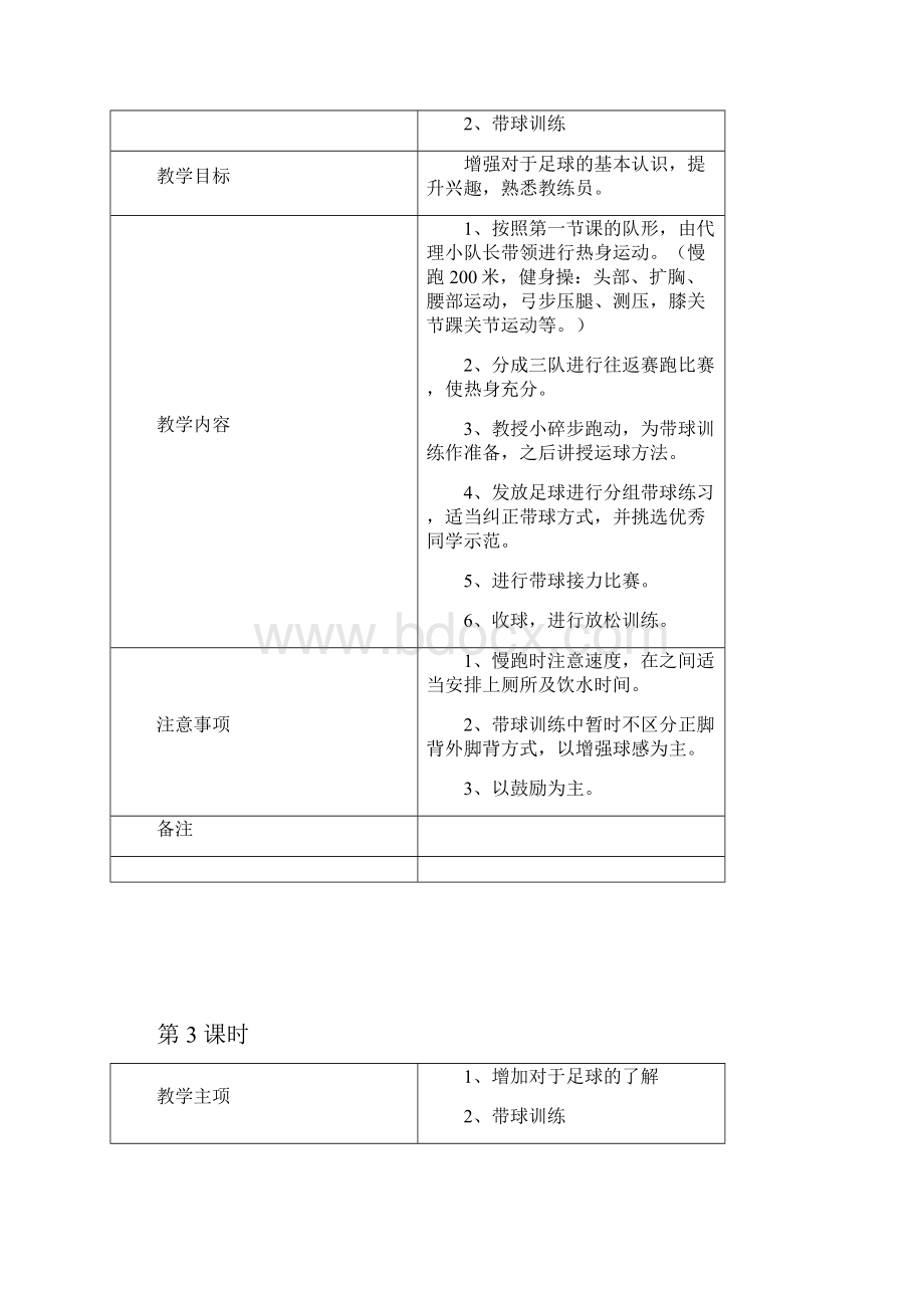 足球课时训练计划Word格式文档下载.docx_第2页