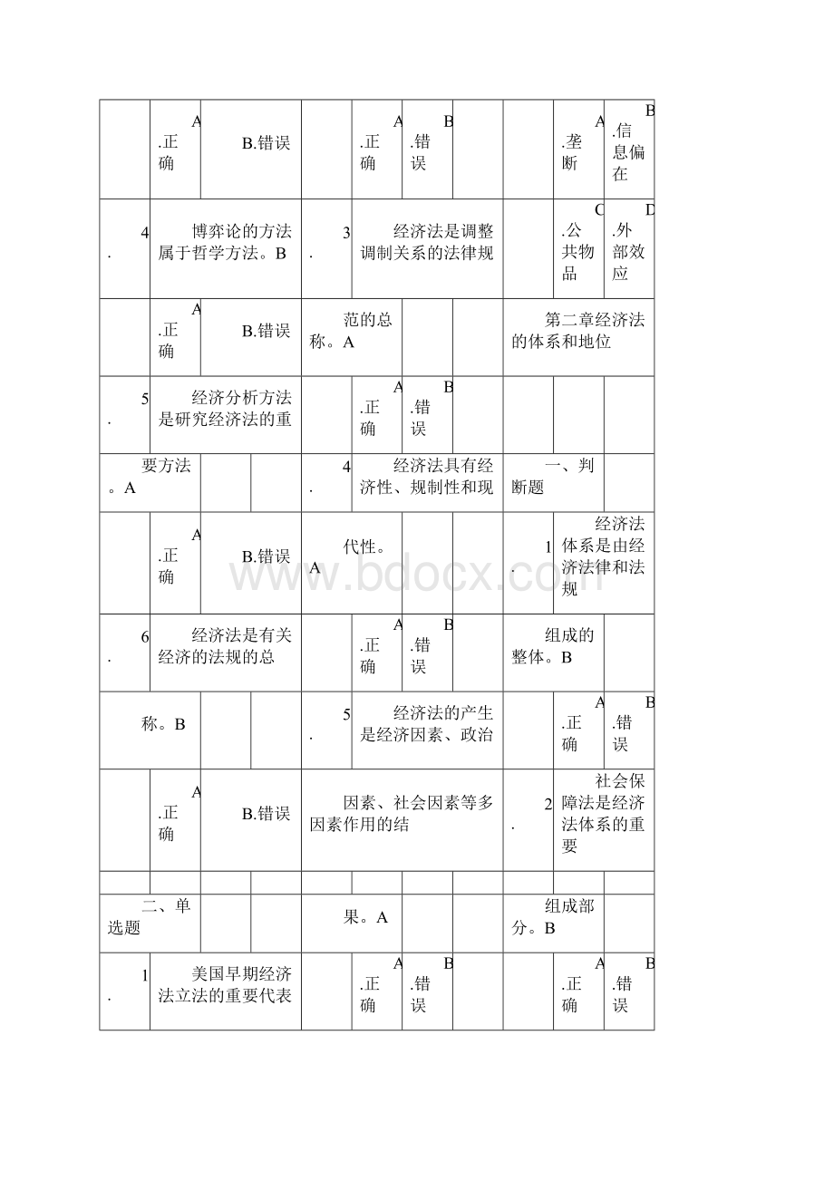 经济法课后练习题与答案.docx_第2页