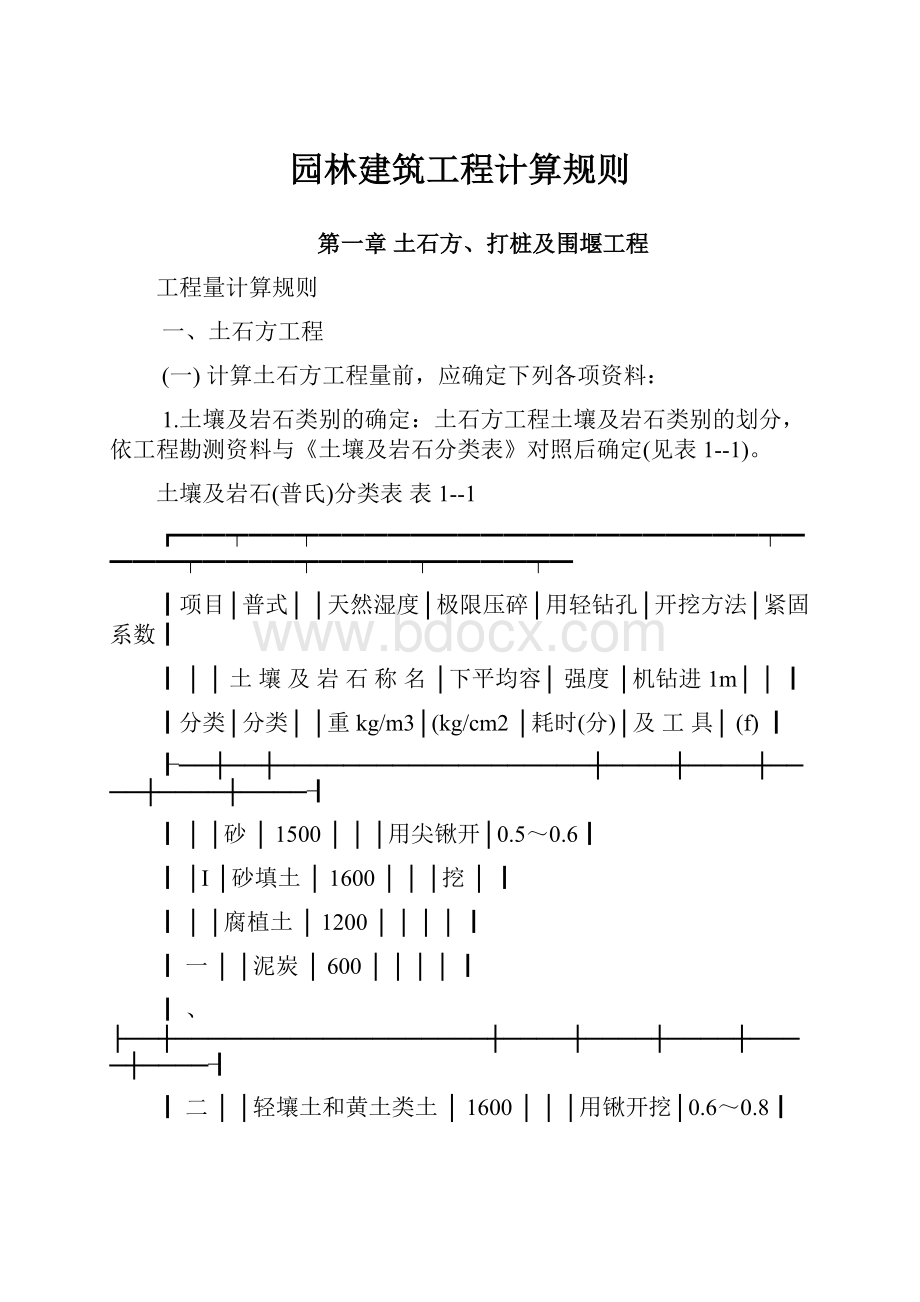 园林建筑工程计算规则.docx