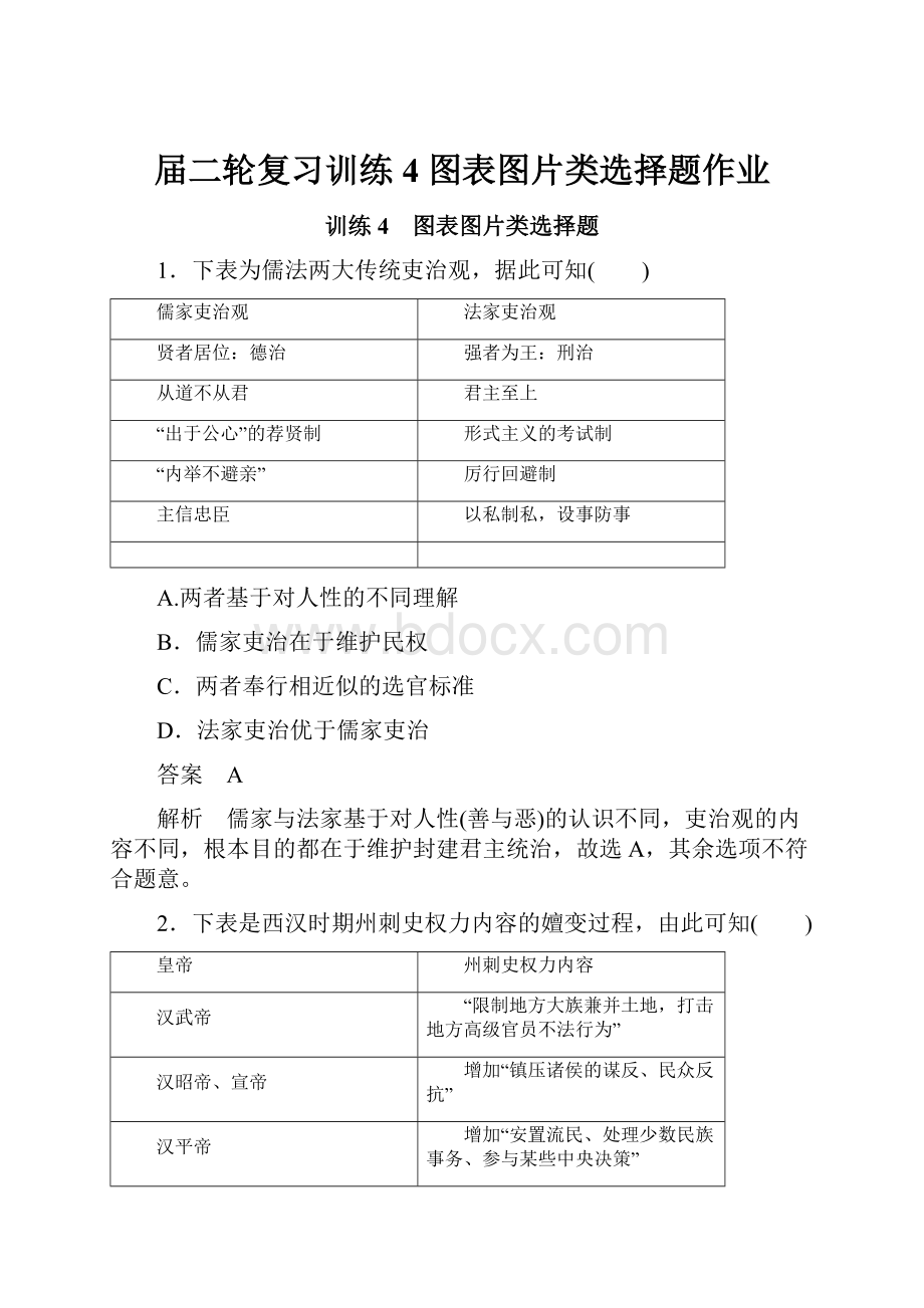 届二轮复习训练4图表图片类选择题作业.docx