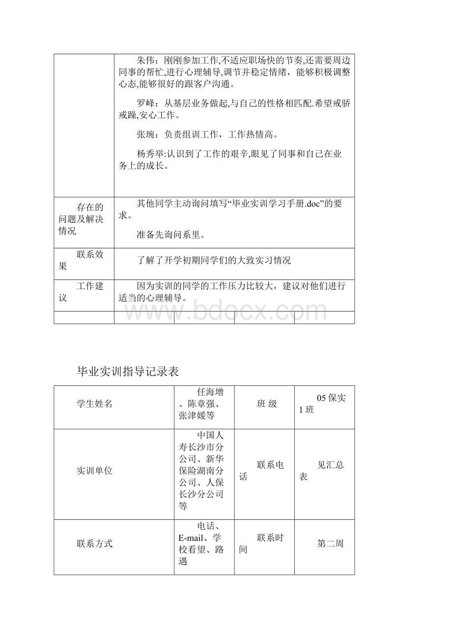 毕业实训指导记录本Word文档格式.docx_第2页