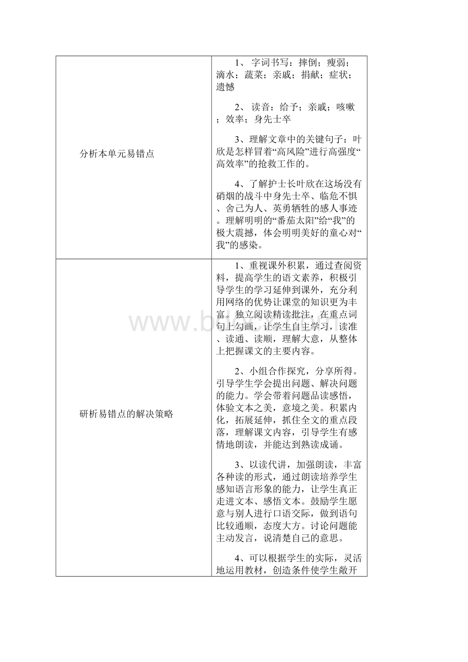 四下语文第四五单元主备Word文档下载推荐.docx_第2页