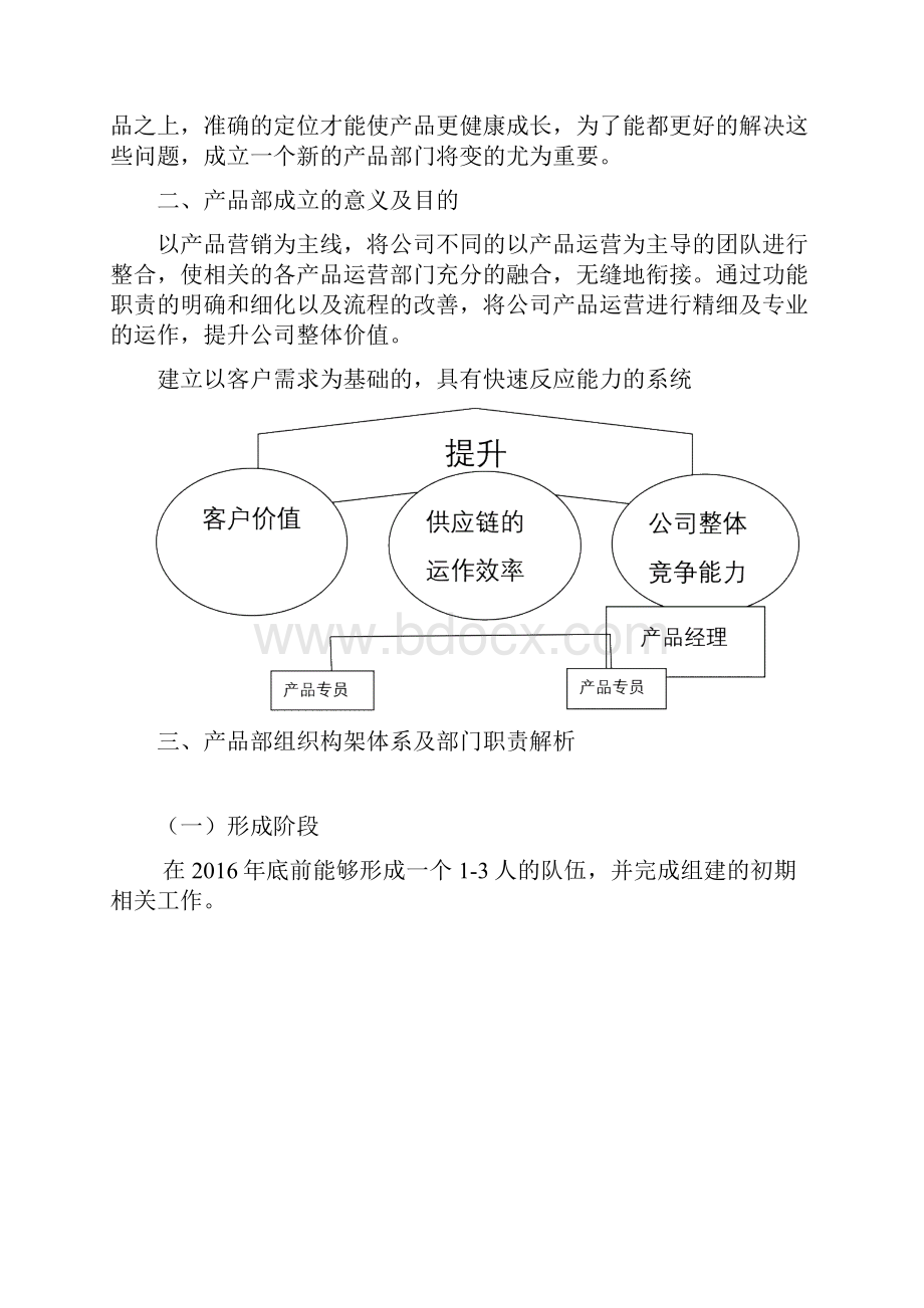 产品部成立计划书.docx_第3页