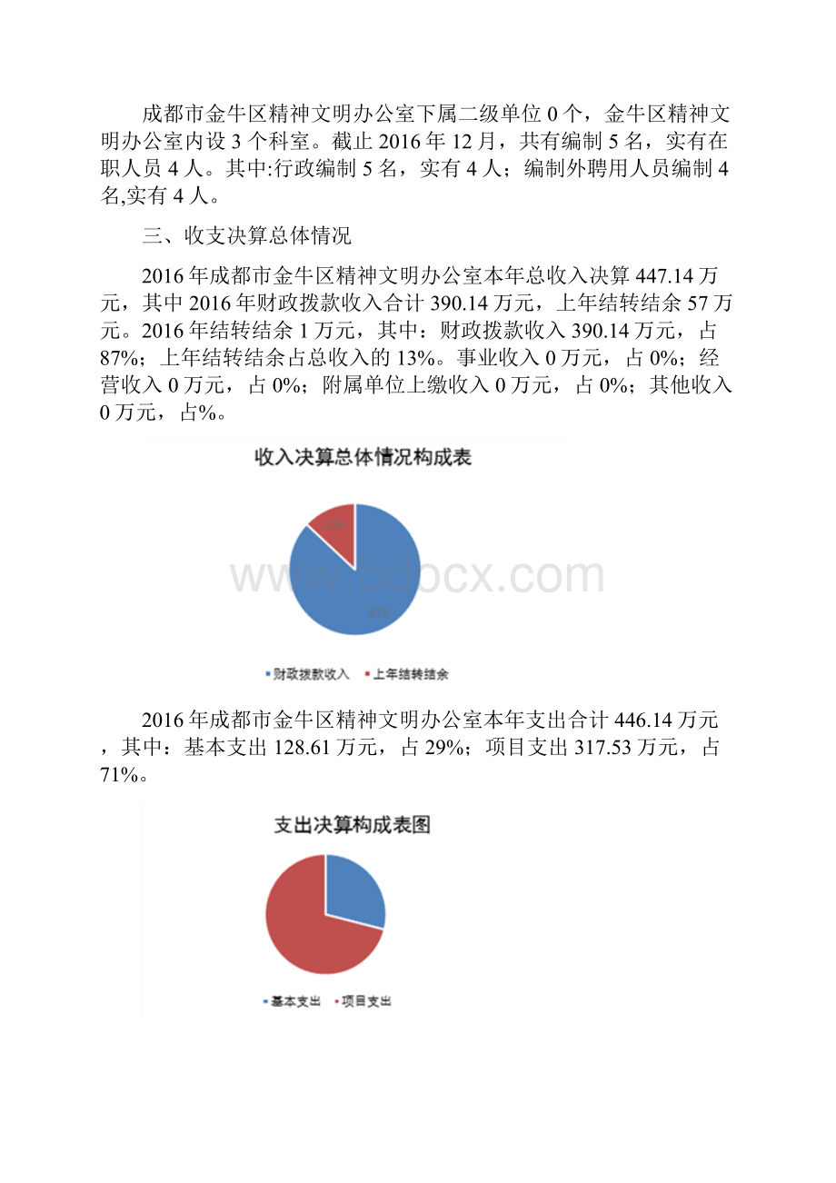 成都市金牛区精神文明办公室Word文件下载.docx_第2页