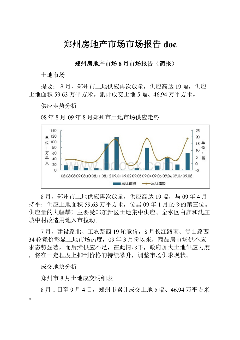 郑州房地产市场市场报告doc.docx