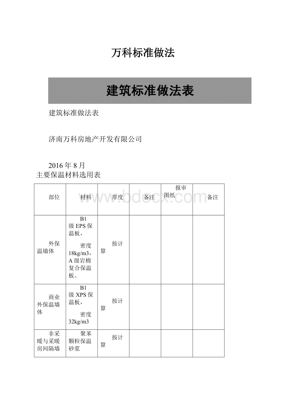 万科标准做法.docx