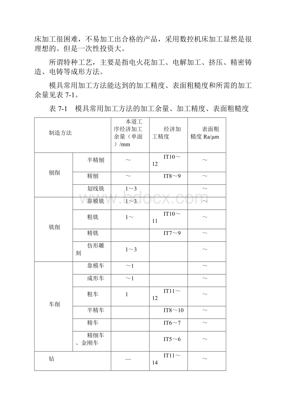 模具典型零件加工工艺分析Word下载.docx_第2页