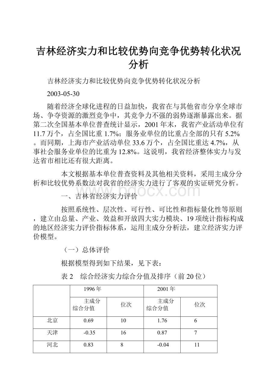 吉林经济实力和比较优势向竞争优势转化状况分析Word文档格式.docx_第1页