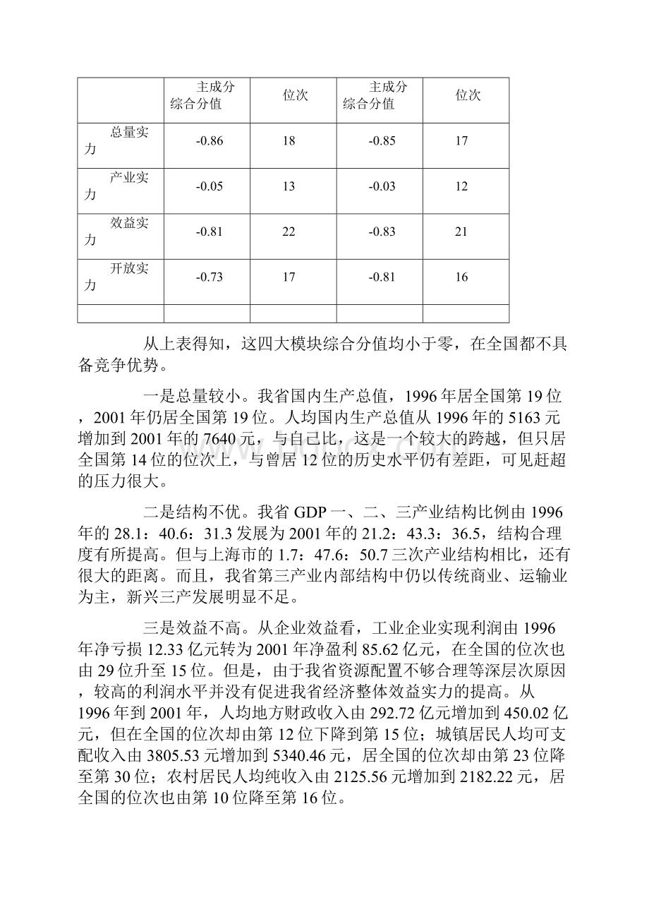 吉林经济实力和比较优势向竞争优势转化状况分析Word文档格式.docx_第3页