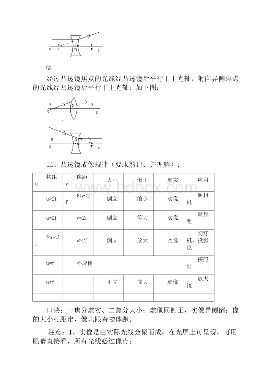 第五章 透镜及其应用知识点习题及答案详解Word下载.docx_第2页