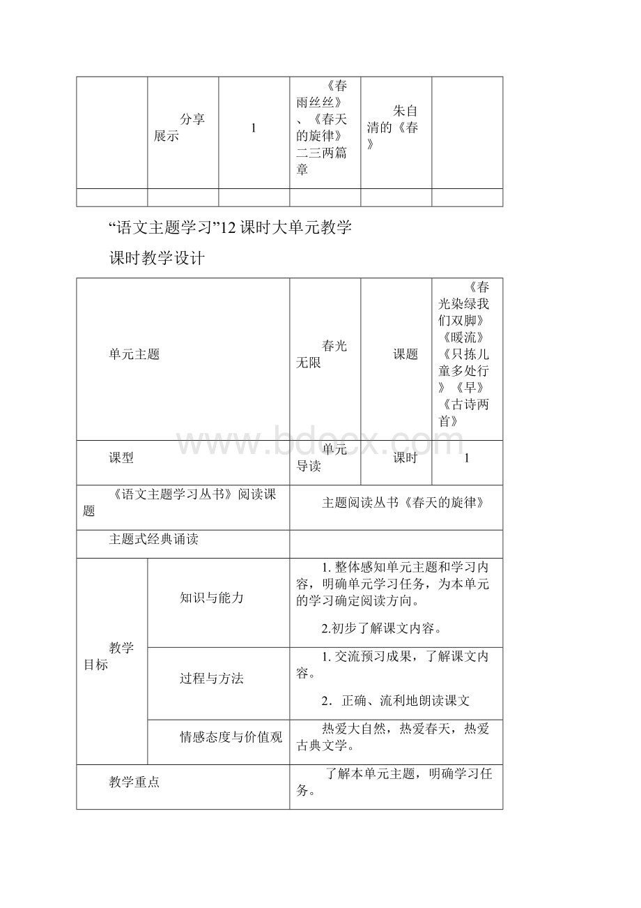 小学五年级下册第一单元语文主题学习教案.docx_第2页