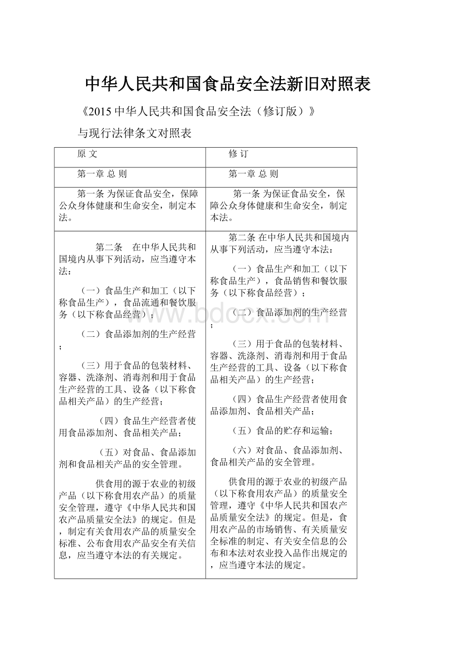 中华人民共和国食品安全法新旧对照表Word文件下载.docx