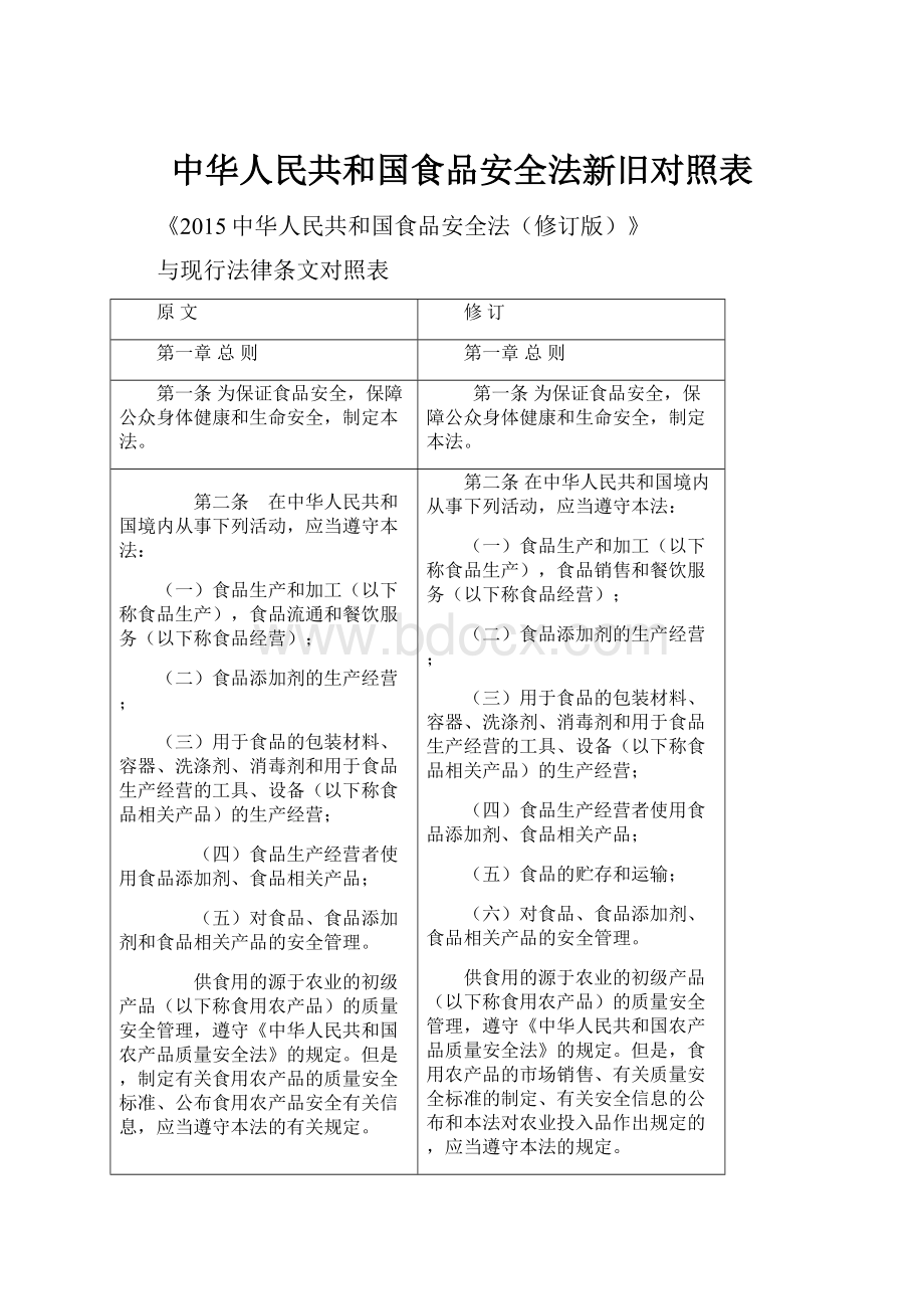 中华人民共和国食品安全法新旧对照表.docx