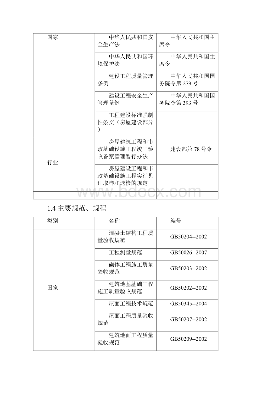 商贸企业办公楼工程施工组织设计.docx_第2页