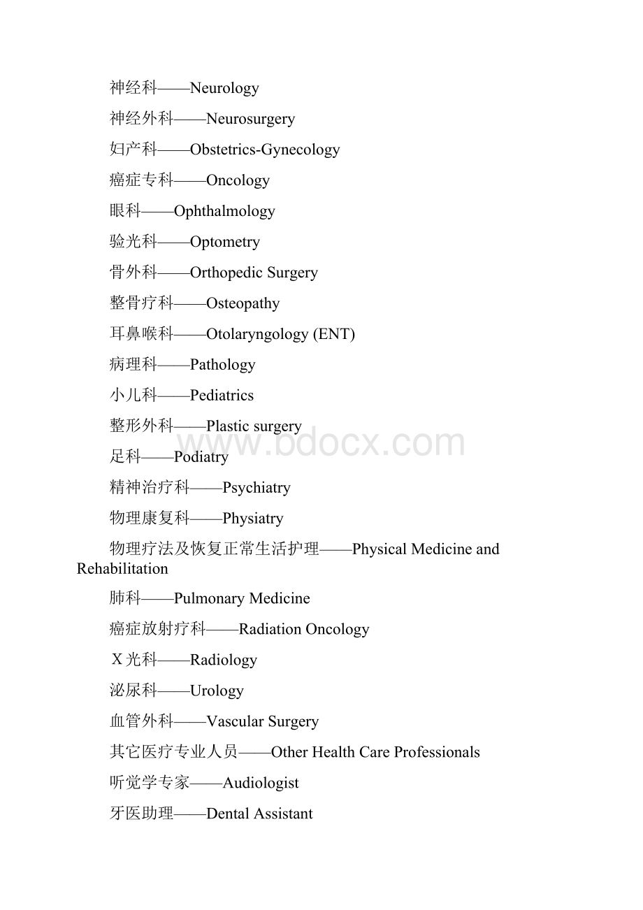 医院各科室中英文对照.docx_第3页