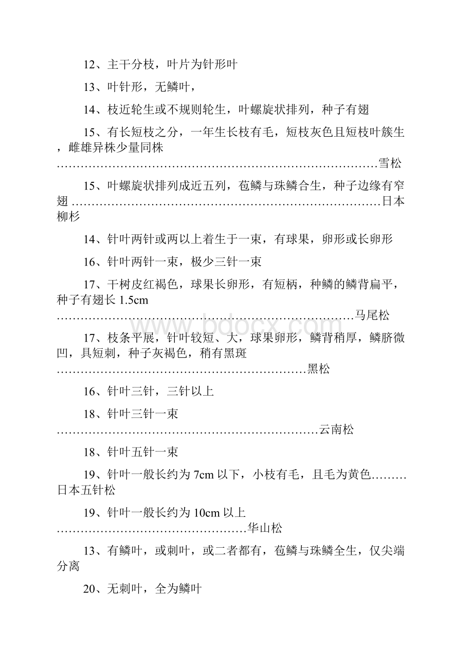 常见一些园林植物检索表教学文案.docx_第3页