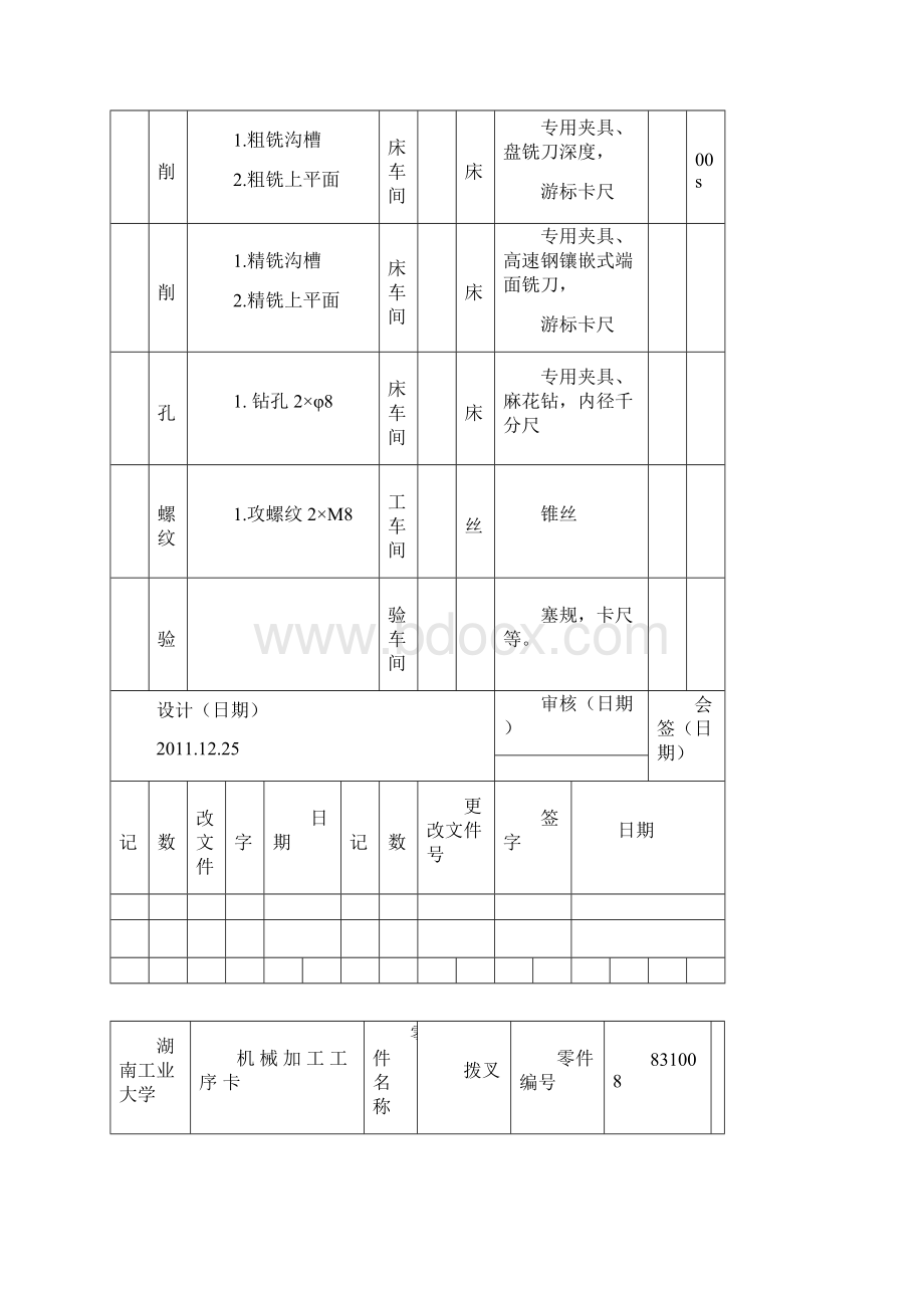 机械工艺与工序卡片 拨叉Word下载.docx_第2页